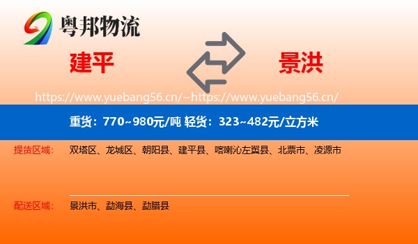 建平到景洪市物流