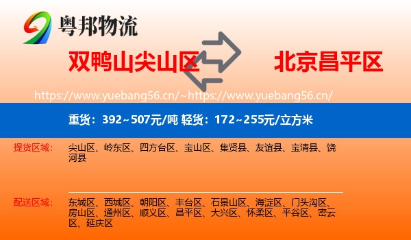 双鸭山尖山区到昌平区物流