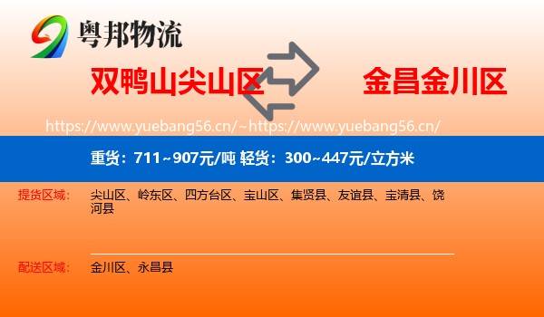 双鸭山尖山区到金川区物流