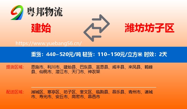 建始到坊子区物流专线名片