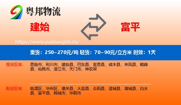 建始到富平县物流专线名片