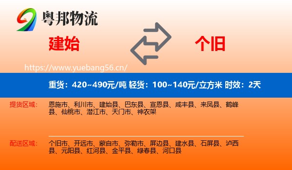 建始到个旧市物流专线名片