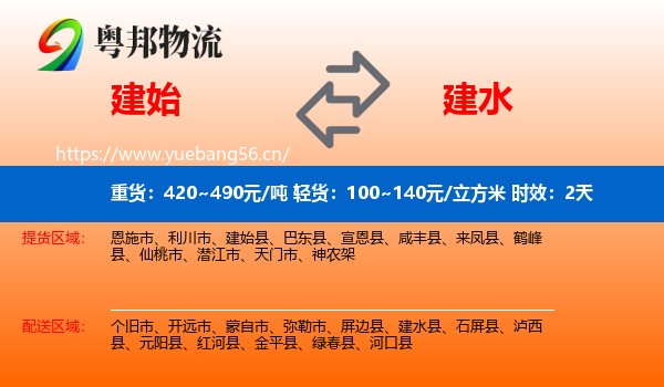 建始到建水县物流专线名片