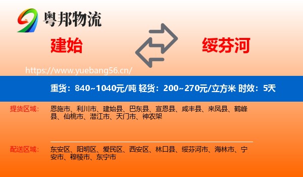 建始到绥芬河市物流专线名片