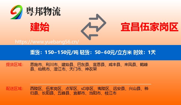建始到伍家岗区物流专线名片
