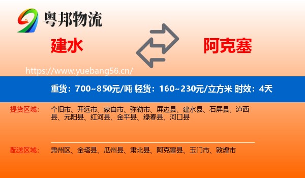 建水到阿克塞县物流专线名片