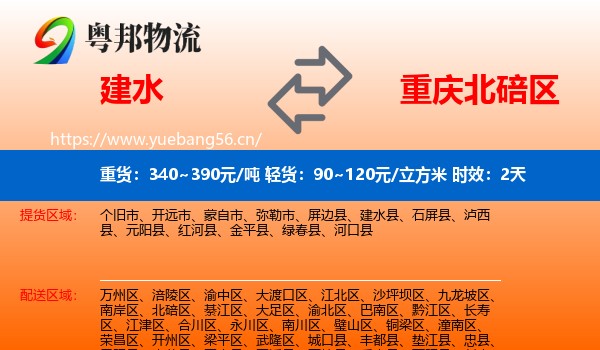 建水到北碚区物流专线名片