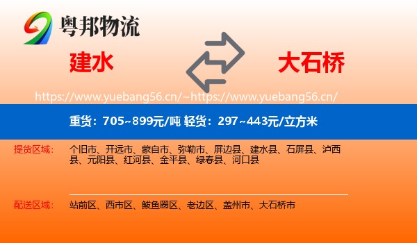 建水到大石桥市物流