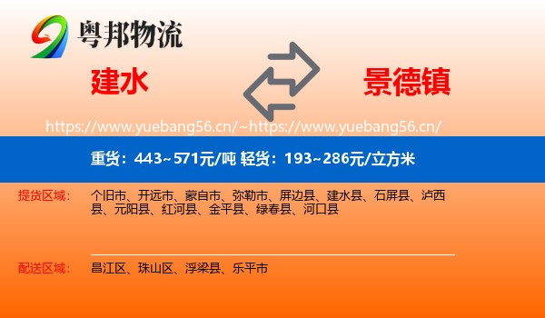 建水县到景德镇物流专线