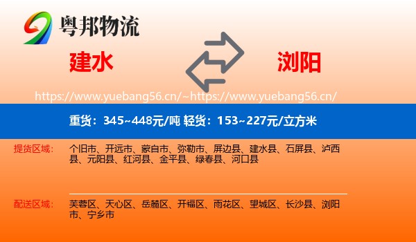 建水到浏阳市物流