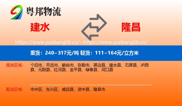 建水县到隆昌市物流专线