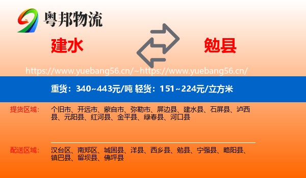 建水到勉县物流