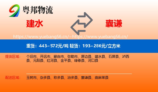建水到囊谦县物流