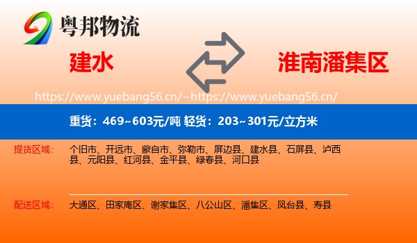 建水到潘集区物流