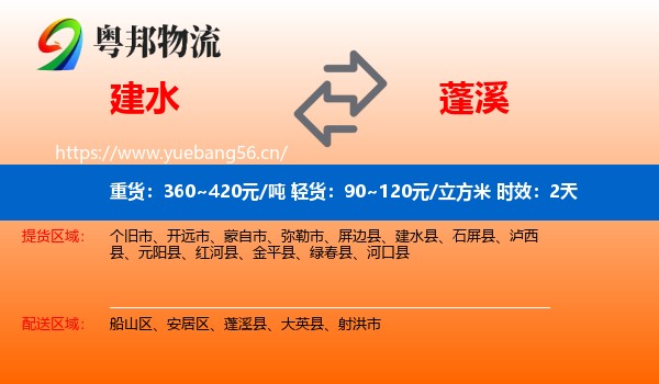 建水到蓬溪县物流专线名片