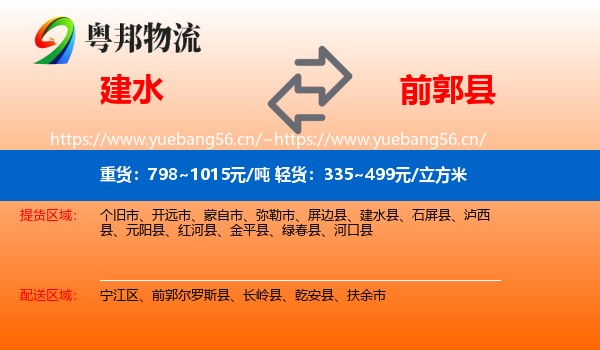 建水到前郭尔罗斯县物流