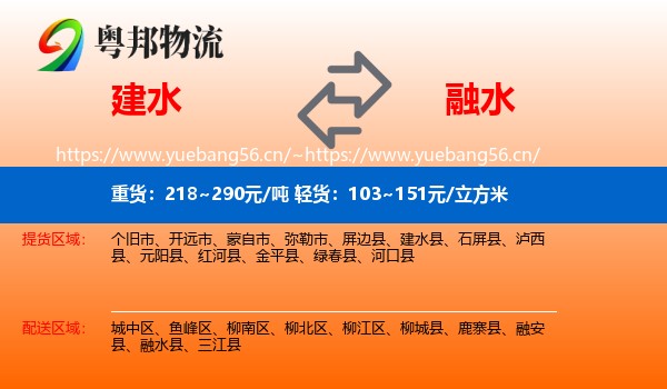 建水到融水县物流
