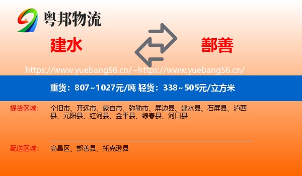 建水到鄯善县物流