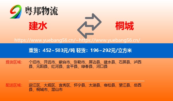 建水到桐城市物流