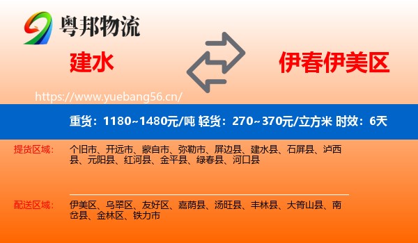 建水到伊美区物流专线名片