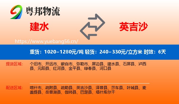 建水到英吉沙县物流专线名片