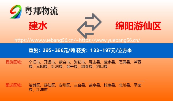 建水到游仙区物流