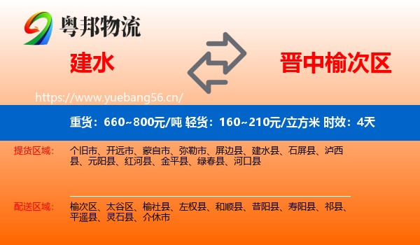 建水到榆次区物流专线名片