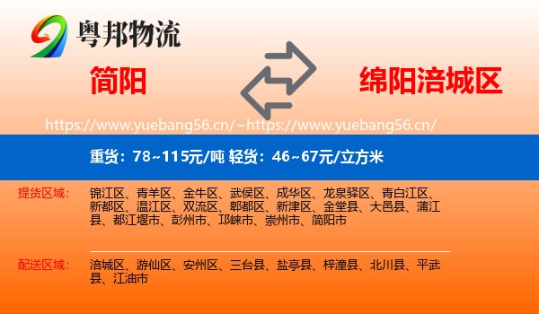 简阳到涪城区物流
