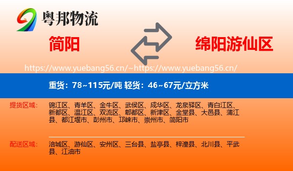 简阳到游仙区物流