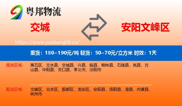 交城到文峰区物流专线名片
