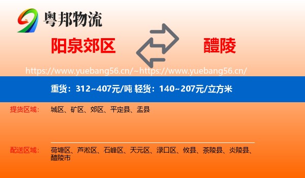 阳泉郊区到醴陵市物流
