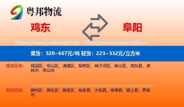 鸡东县到阜阳物流专线