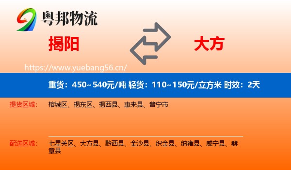 揭阳到大方县物流专线名片