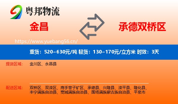 金昌到双桥区物流专线名片