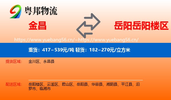 金昌到岳阳楼区物流