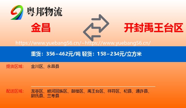 金昌到禹王台区物流