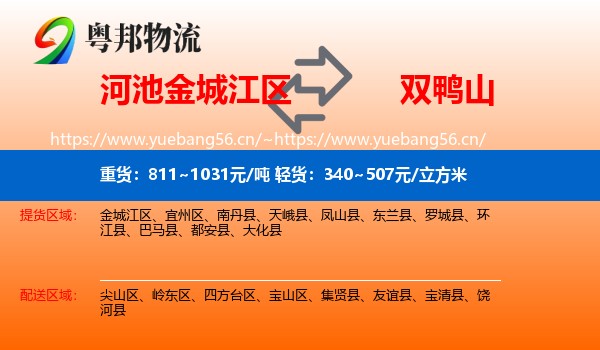 河池金城江区到双鸭山物流
