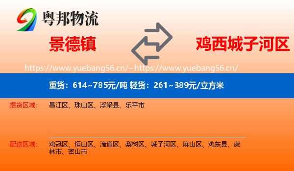 景德镇到城子河区物流专线