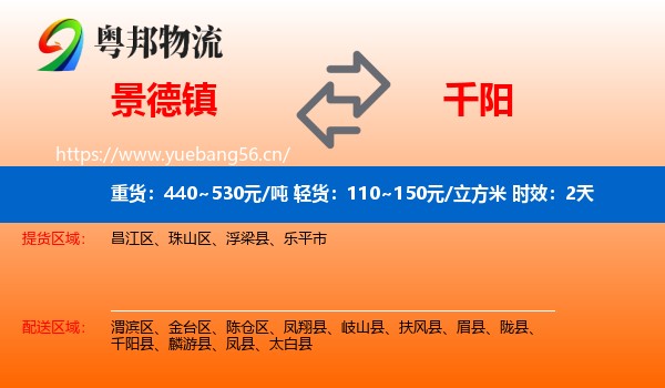 景德镇到千阳县物流专线名片