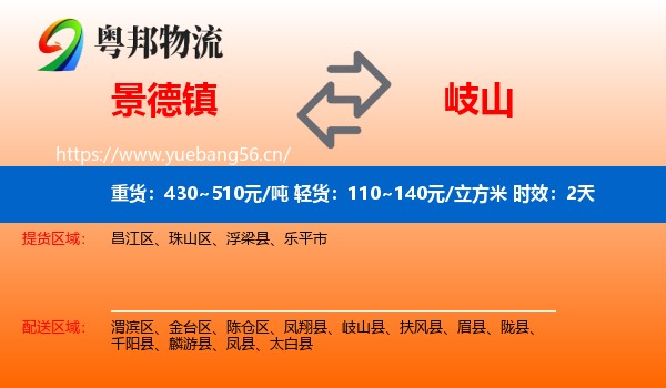 景德镇到岐山县物流 景德镇到岐山县物流专线名片