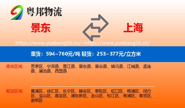 景东县到上海物流专线