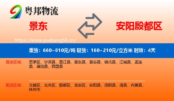 景东到殷都区物流 景东到殷都区物流专线名片
