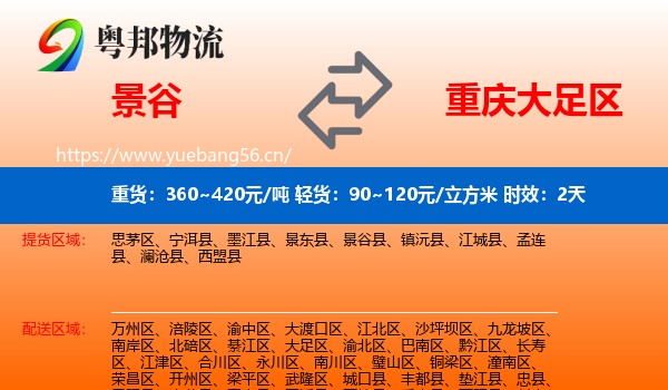 景谷到大足区物流专线名片