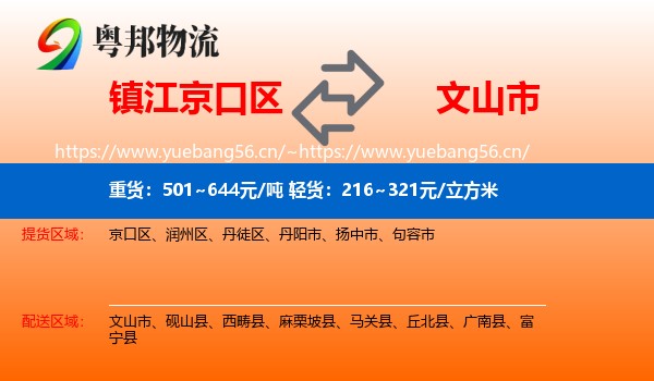 镇江京口区到文山市物流