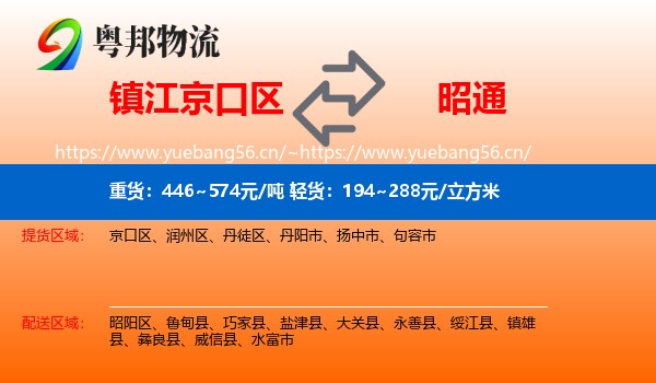 镇江京口区到昭通物流