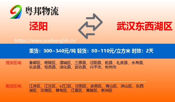 泾阳到东西湖区物流专线名片