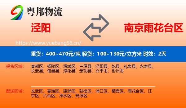 泾阳到雨花台区物流专线名片