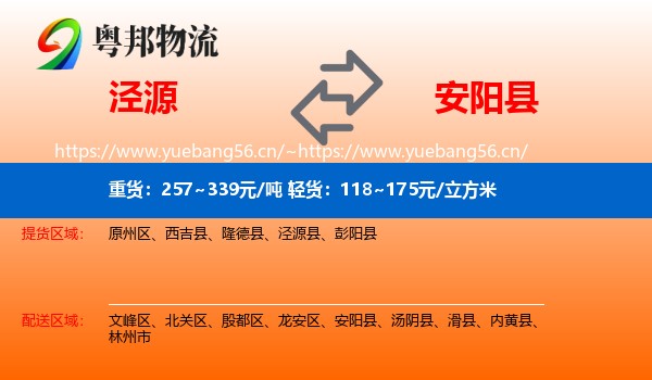 泾源到安阳县物流