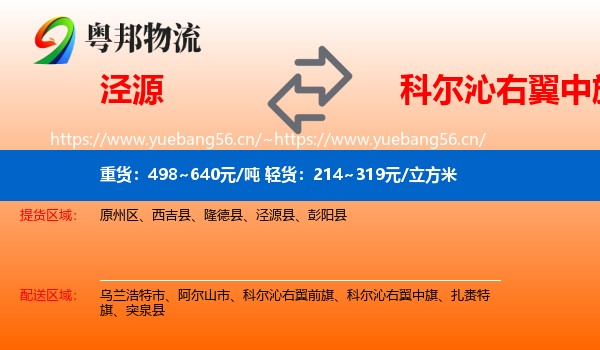 泾源到科尔沁右翼中旗物流