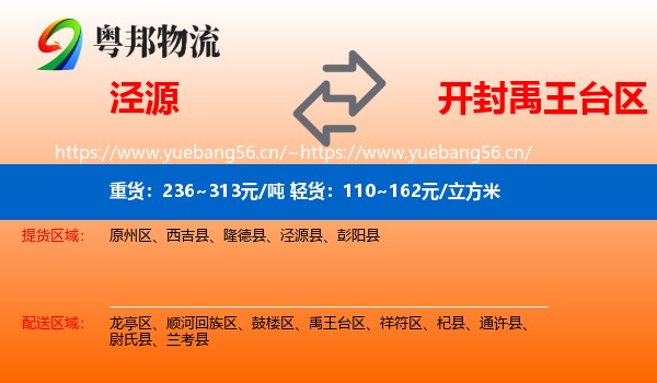 泾源到禹王台区物流